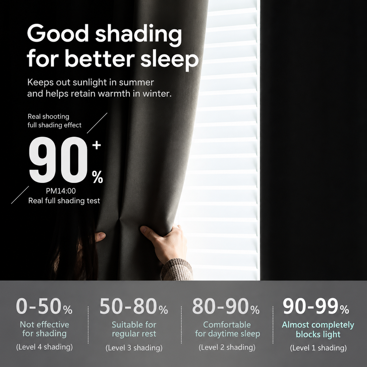 No-Drill Blackout Curtain Set